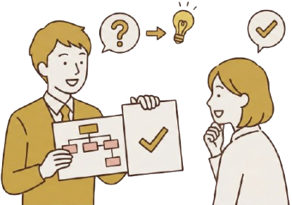 サービスのわかりやすさ